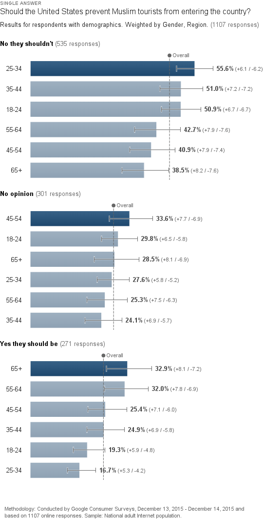 survey-2mo7jbrn66jvm-question-1 (1)