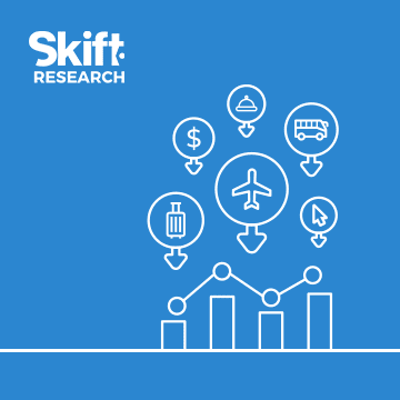 Variants Dash Travel’s Hopes in 2021: New Skift Recovery Index