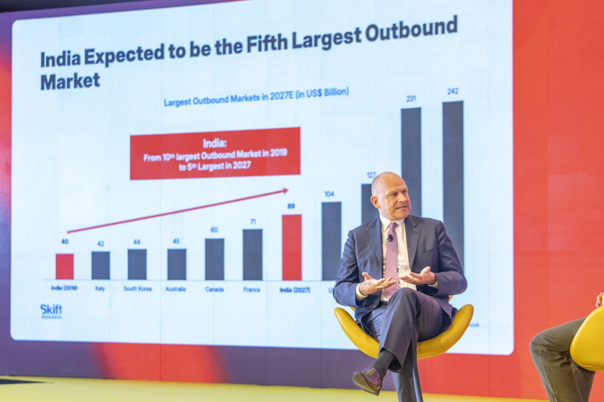 Air India CEO Campbell Wilson speaking at Skift Forum India on March 18, 2025.