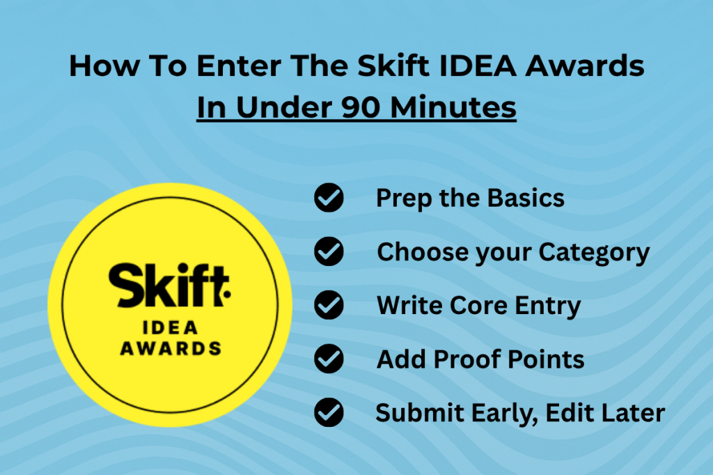 How to enter the Skift IDEA Awards in under 90 minutes