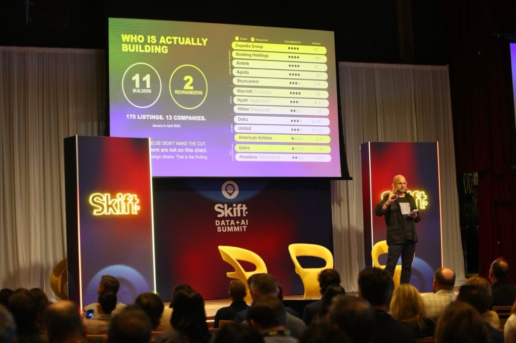 The Verdict: Travel’s AI Race Has an Operating Problem